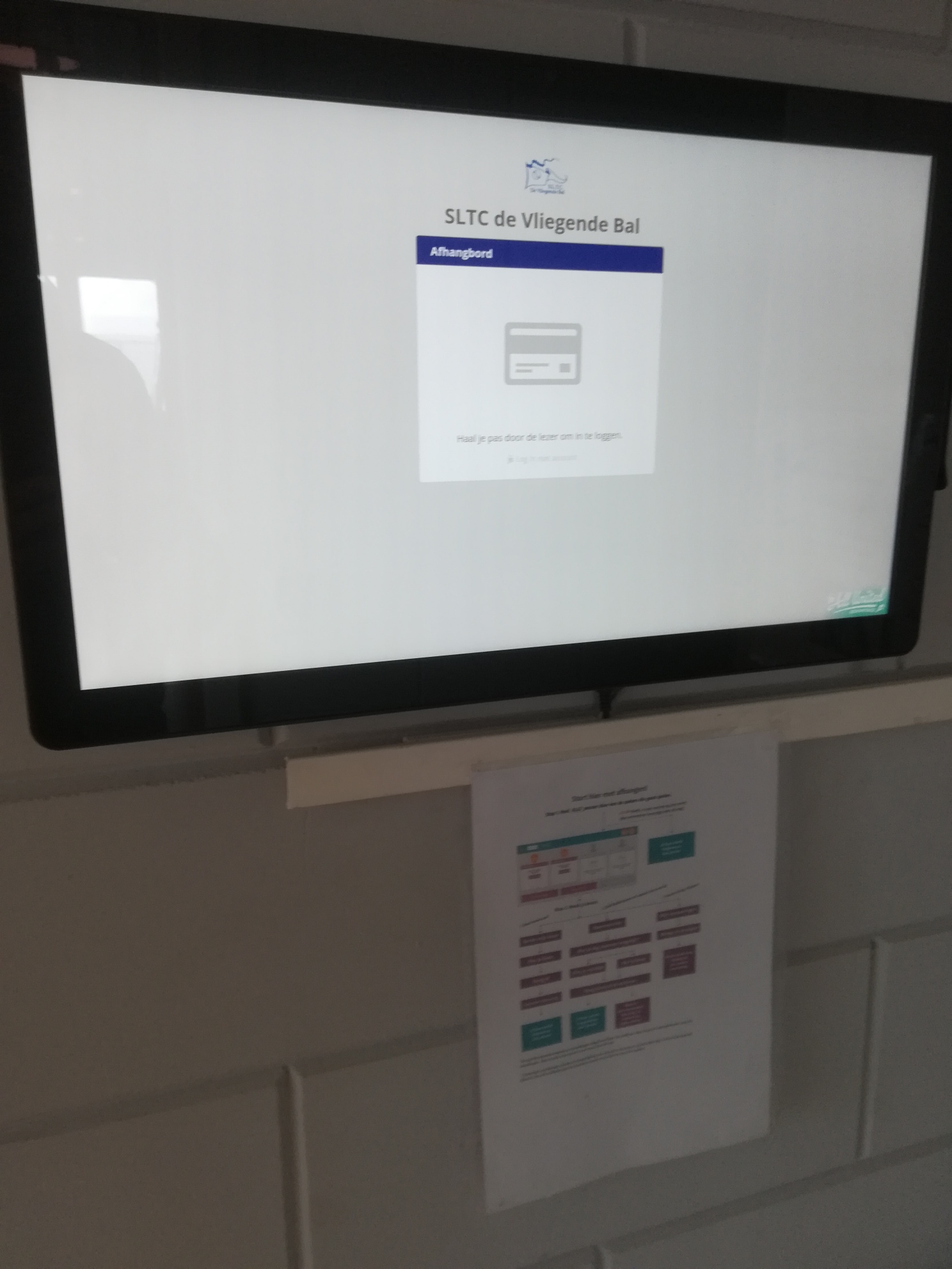 Het afhangbord